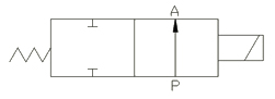 Automation Direct Pneumatics