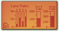 C-more Micro-Graphic Bargraphs