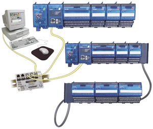 DirectLOGIC PLCs: Terminator Universal Field I/O