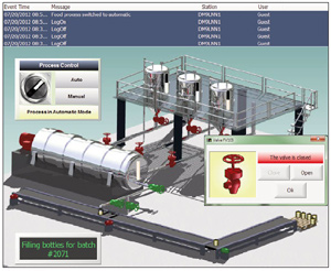 Point of View SCADA / HMI Software